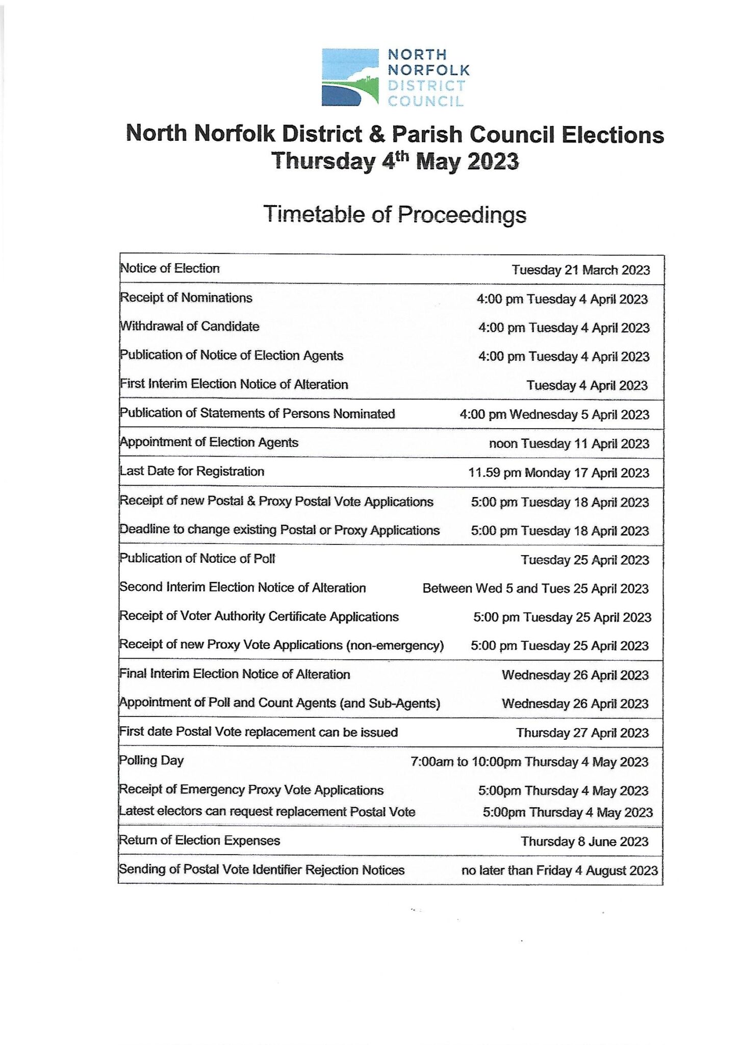 Council elections 4th May - Paston Parish Council